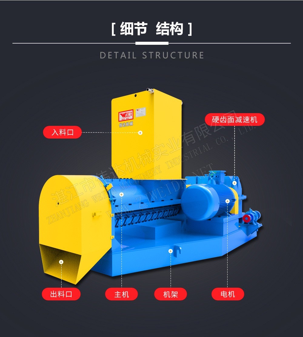 廢固料加工設(shè)備-連續(xù)混煉機(jī)-en