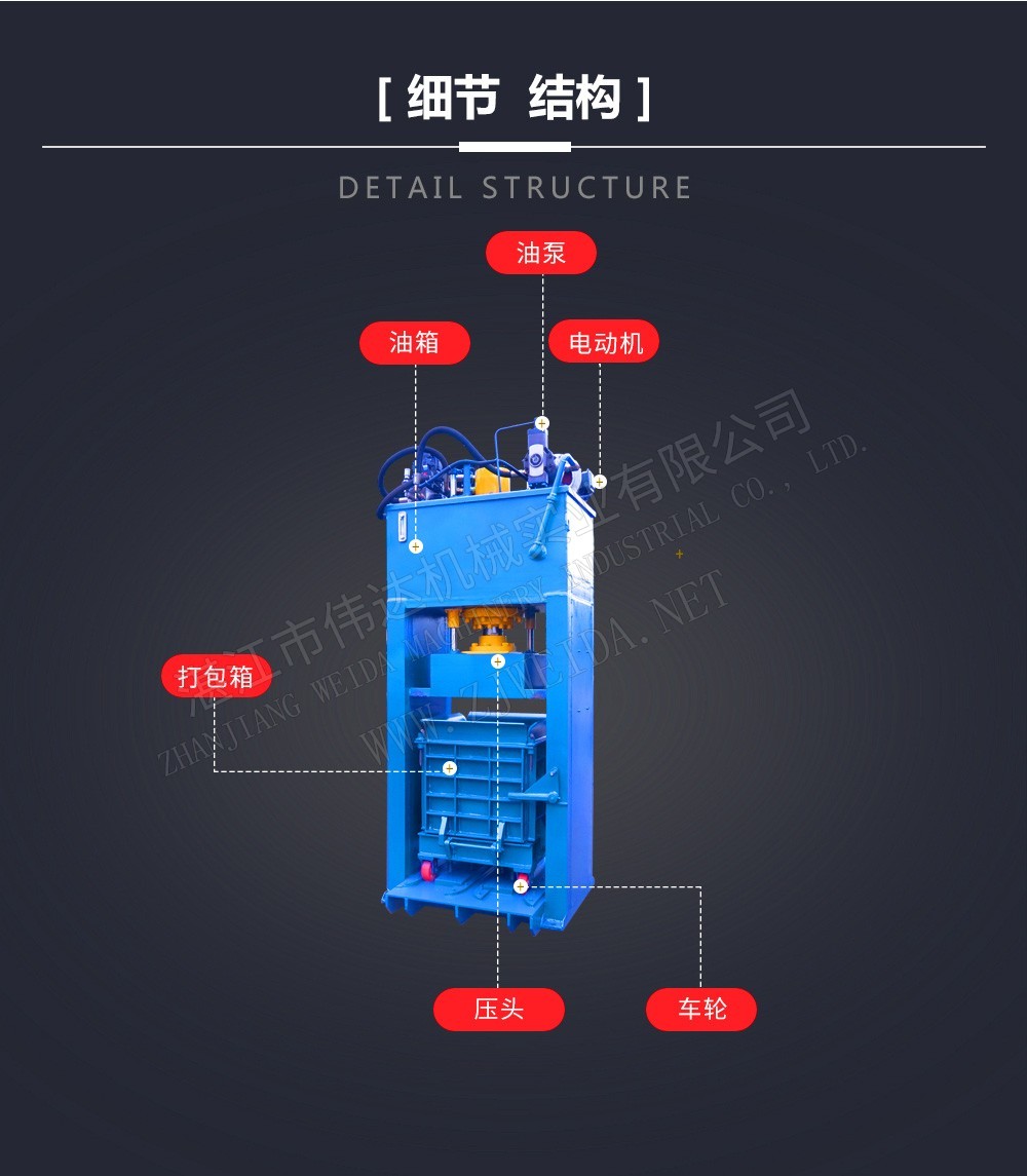 天然橡膠初加工設(shè)備-煙片膠打包機-en